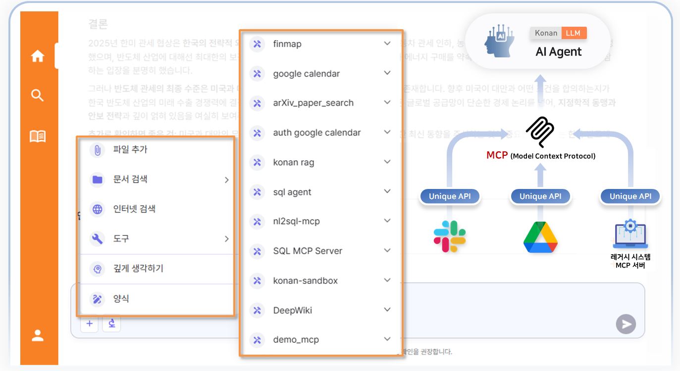 코난테크놀로지, 에이전틱 AI 강화한 '코난 LLM' 신규모델 공개