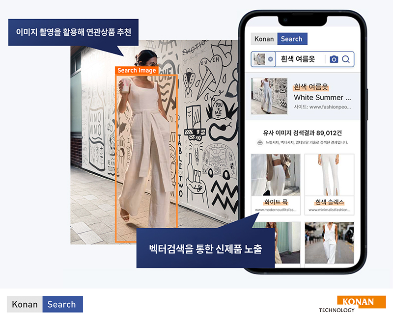 [컴퓨터월드] 빅데이터·인공지능·클라우드 통해 진화 중인 ‘검색엔진’