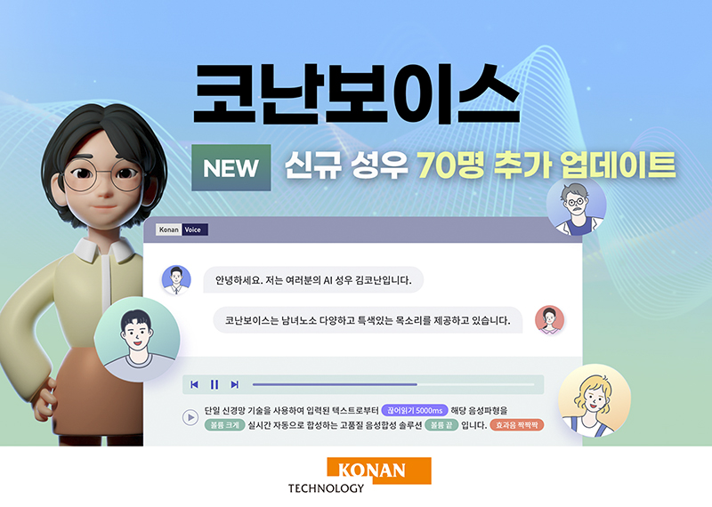 인공지능 성우 코난보이스, 대규모 업데이트... 239명의 다양한 목소리 추가됐다