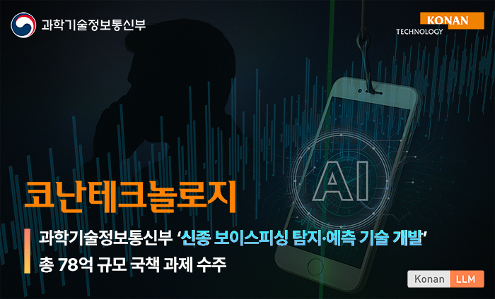 코난테크놀로지, 신종 보이스피싱 AI로 잡는다... 78억 규모 국책과제 선정